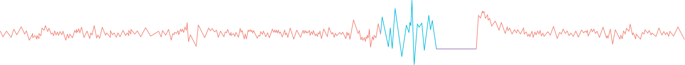 brain waves chart